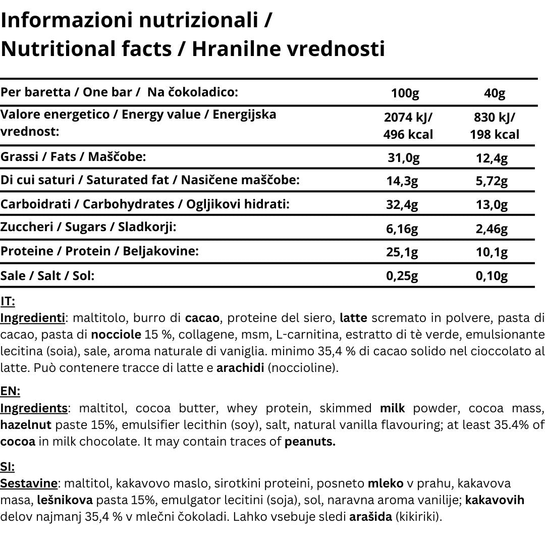 Nutritional Information